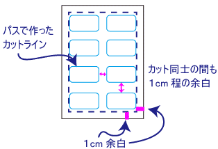 オリジナルカットイメージ