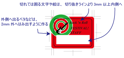 illustratorトンボの付け方