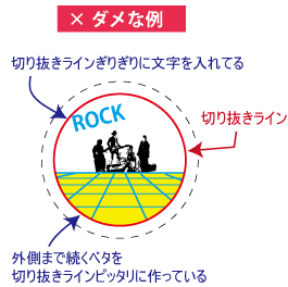 カットラインnogood