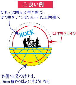 カットラインOK