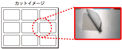 カットイメージ